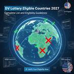 us dv lottery eligible countries